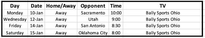 Screen Shot 2022-01-09 at 10.11.13 PM