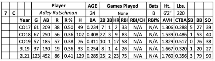 Screen Shot 2022-01-12 at 10.50.34 AM