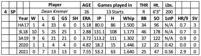 Screen Shot 2022-01-12 at 11.30.38 AM