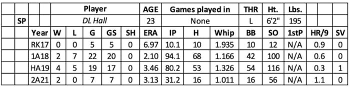 Screen Shot 2022-01-12 at 11.36.01 AM