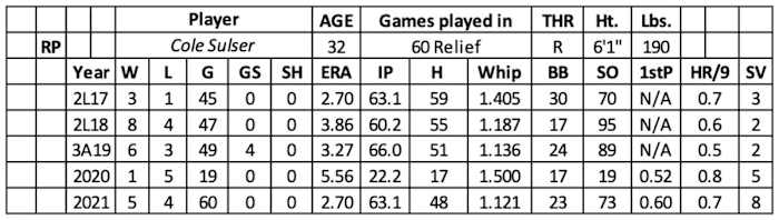 Screen Shot 2022-01-12 at 11.43.22 AM