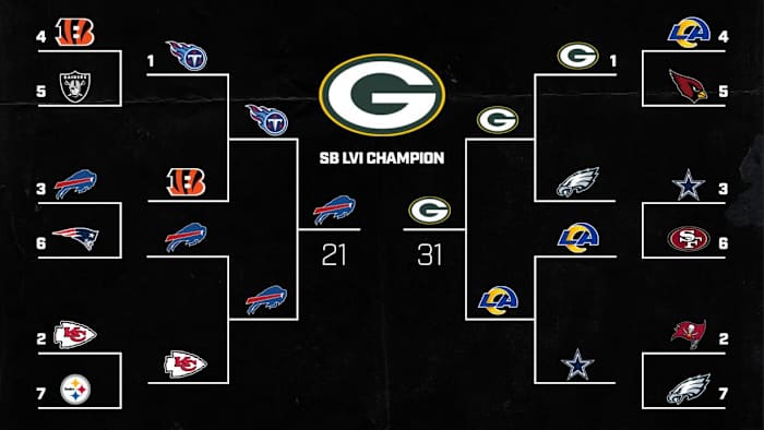 mmqb-playoff-bracket-2021-brandt