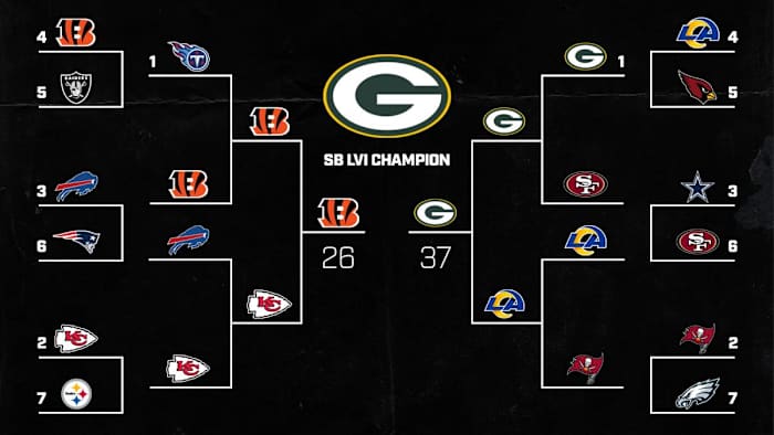 mmqb-playoff-bracket-2021-goldich