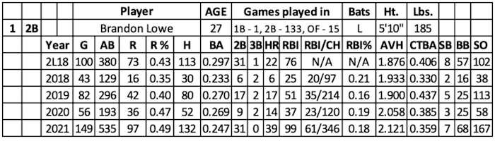 Screen Shot 2022-01-16 at 3.22.03 PM