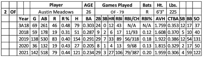 Screen Shot 2022-01-16 at 3.28.35 PM