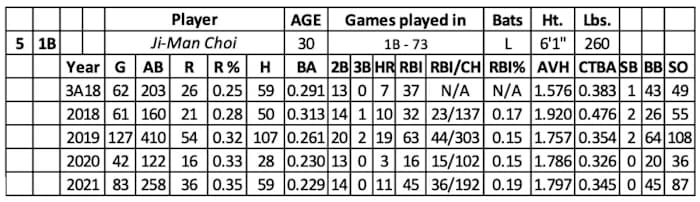 Screen Shot 2022-01-16 at 3.49.14 PM