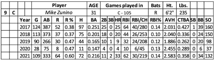 Screen Shot 2022-01-16 at 4.11.21 PM