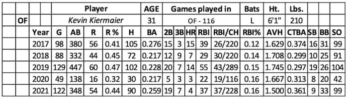 Screen Shot 2022-01-16 at 4.27.48 PM