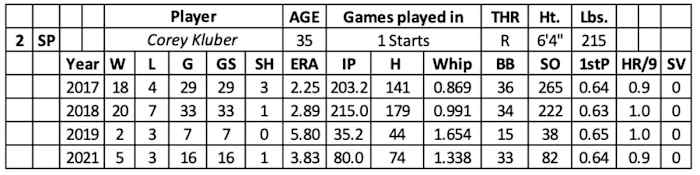 Screen Shot 2022-01-16 at 4.43.06 PM