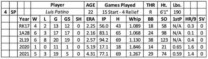 Screen Shot 2022-01-16 at 4.50.05 PM