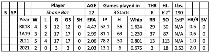 Screen Shot 2022-01-16 at 4.53.51 PM