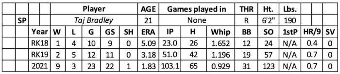 Screen Shot 2022-01-16 at 5.02.41 PM