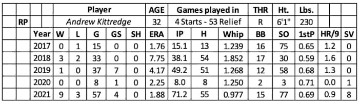 Screen Shot 2022-01-16 at 5.03.45 PM