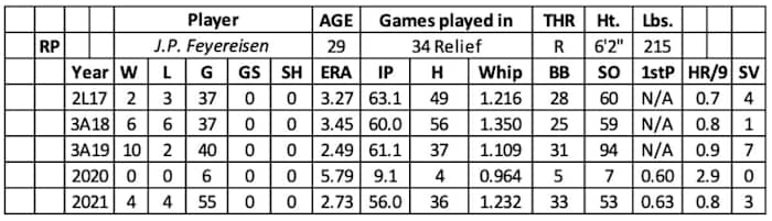 Screen Shot 2022-01-16 at 5.05.50 PM