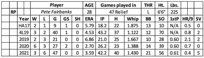 Screen Shot 2022-01-16 at 5.07.46 PM