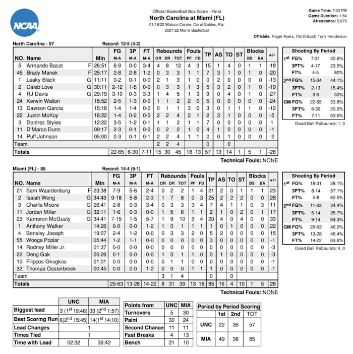 Screen Shot 2022-01-18 at 11.20.57 PM