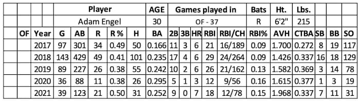 Screen Shot 2022-01-19 at 11.16.37 AM