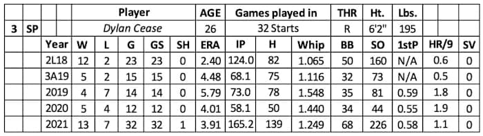 Screen Shot 2022-01-19 at 11.17.25 AM