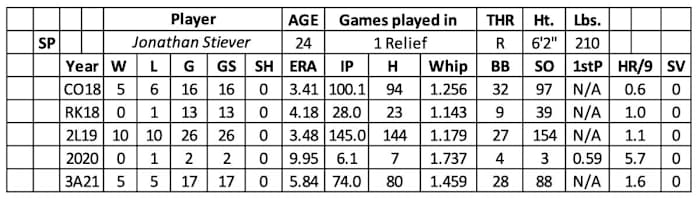 Screen Shot 2022-01-19 at 11.18.53 AM