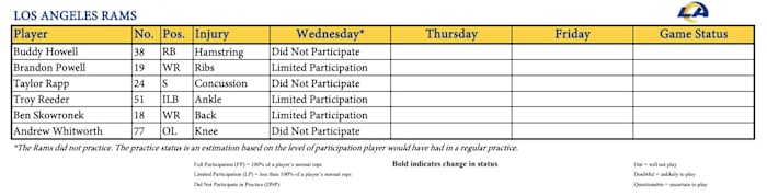 Screen Shot 2022-01-20 at 5.26.35 AM