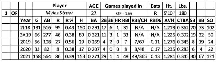 Screen Shot 2022-01-20 at 10.07.08 AM