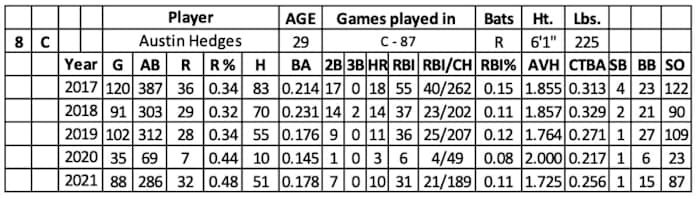 Screen Shot 2022-01-20 at 10.08.35 AM