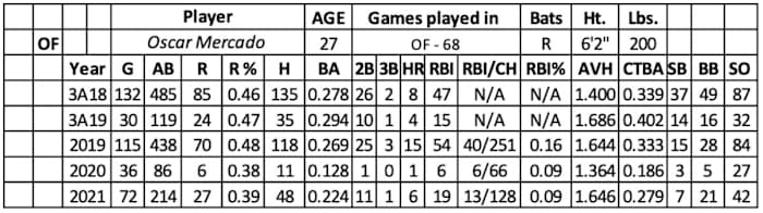 Screen Shot 2022-01-20 at 10.11.18 AM