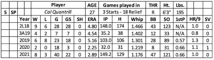 Screen Shot 2022-01-20 at 10.12.24 AM