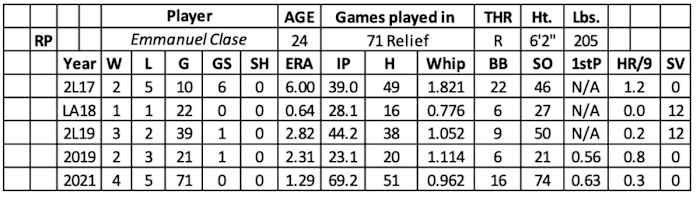 Screen Shot 2022-01-20 at 10.13.00 AM