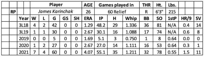 Screen Shot 2022-01-20 at 10.13.32 AM