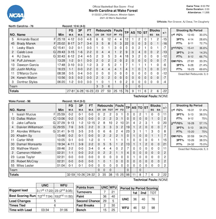 Screen Shot 2022-01-22 at 11.16.51 PM