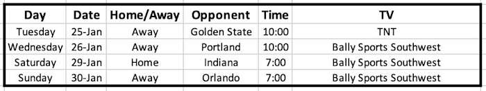 Screen Shot 2022-01-23 at 11.35.10 AM