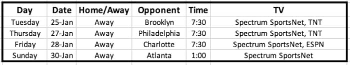 Screen Shot 2022-01-23 at 11.35.29 AM