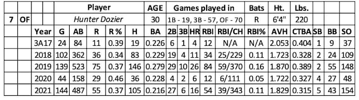 Screen Shot 2022-01-23 at 10.37.54 AM