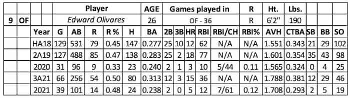 Screen Shot 2022-01-23 at 10.47.28 AM