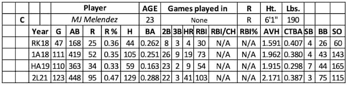 Screen Shot 2022-01-23 at 10.52.02 AM