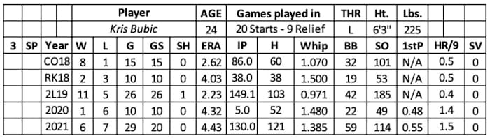 Screen Shot 2022-01-23 at 10.58.46 AM