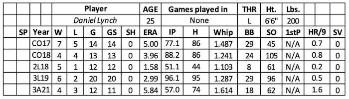 Screen Shot 2022-01-23 at 11.05.26 AM