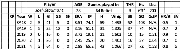 Screen Shot 2022-01-23 at 11.07.45 AM