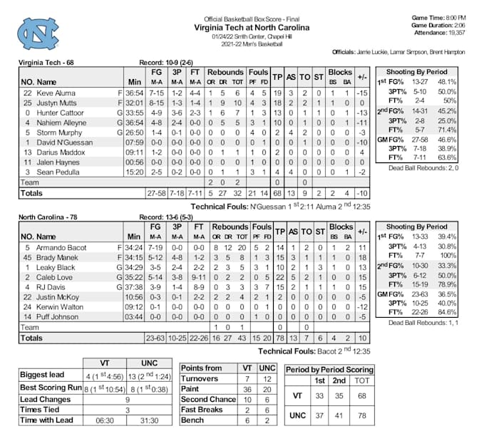 Screen Shot 2022-01-24 at 11.14.26 PM