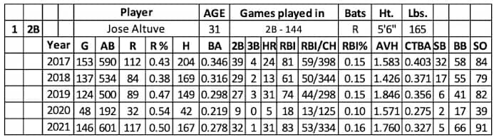 Screen Shot 2022-01-26 at 8.08.55 AM