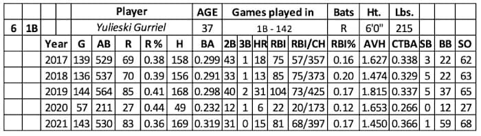 Screen Shot 2022-01-26 at 8.45.55 AM