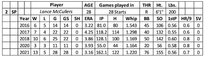 Screen Shot 2022-01-26 at 9.23.33 AM