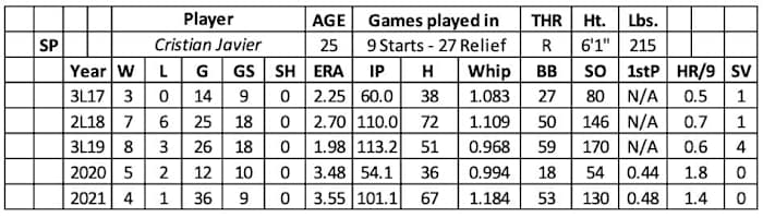 Screen Shot 2022-01-26 at 9.30.34 AM