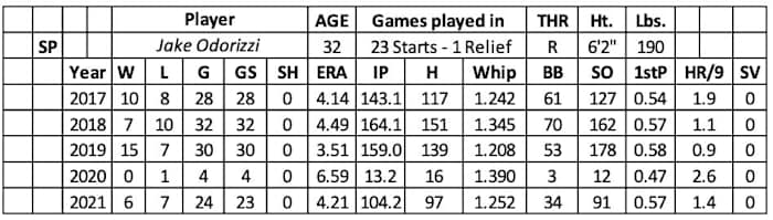 Screen Shot 2022-01-26 at 9.32.39 AM