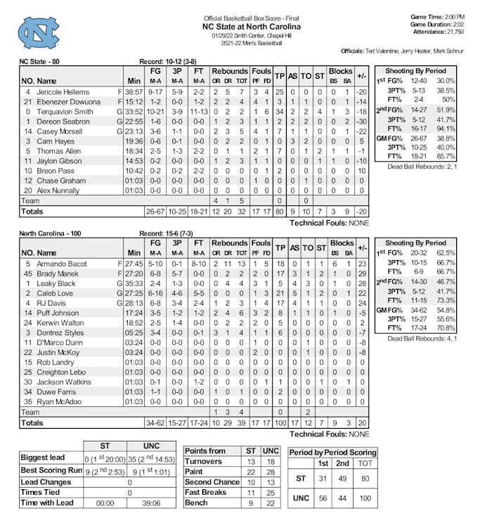 Screen Shot 2022-01-29 at 9.36.23 PM