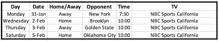 Screen Shot 2022-01-30 at 8.49.46 AM