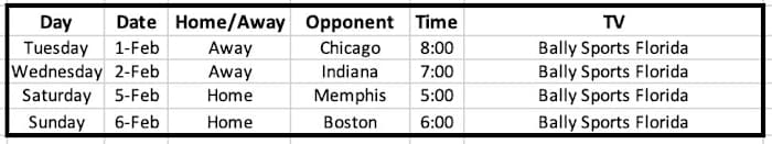 Screen Shot 2022-01-30 at 8.49.38 AM