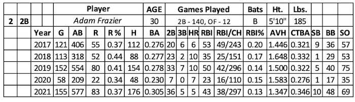 Screen Shot 2022-01-31 at 8.42.12 AM