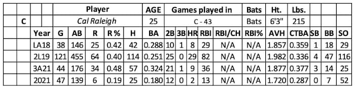 Screen Shot 2022-01-31 at 9.11.24 AM